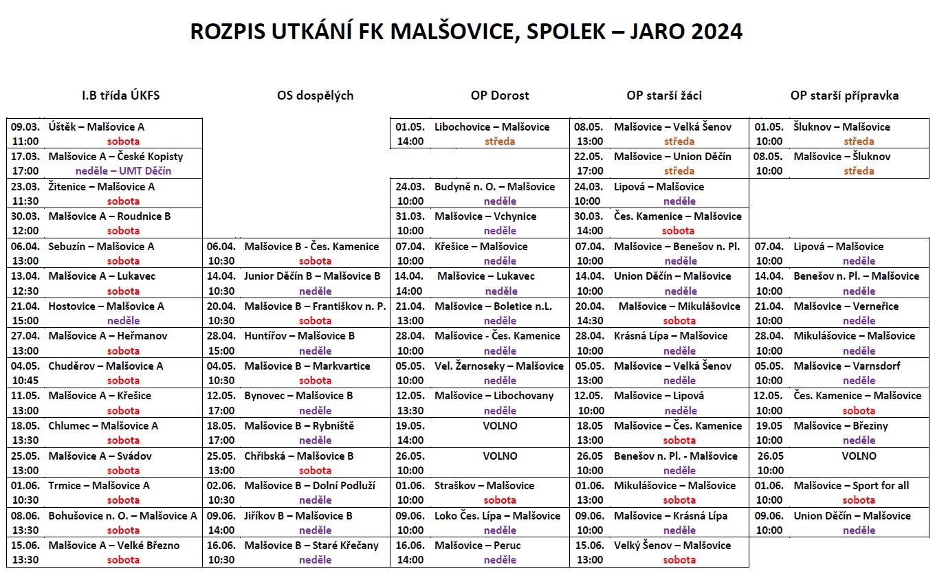 Rozpis Jaro 2024